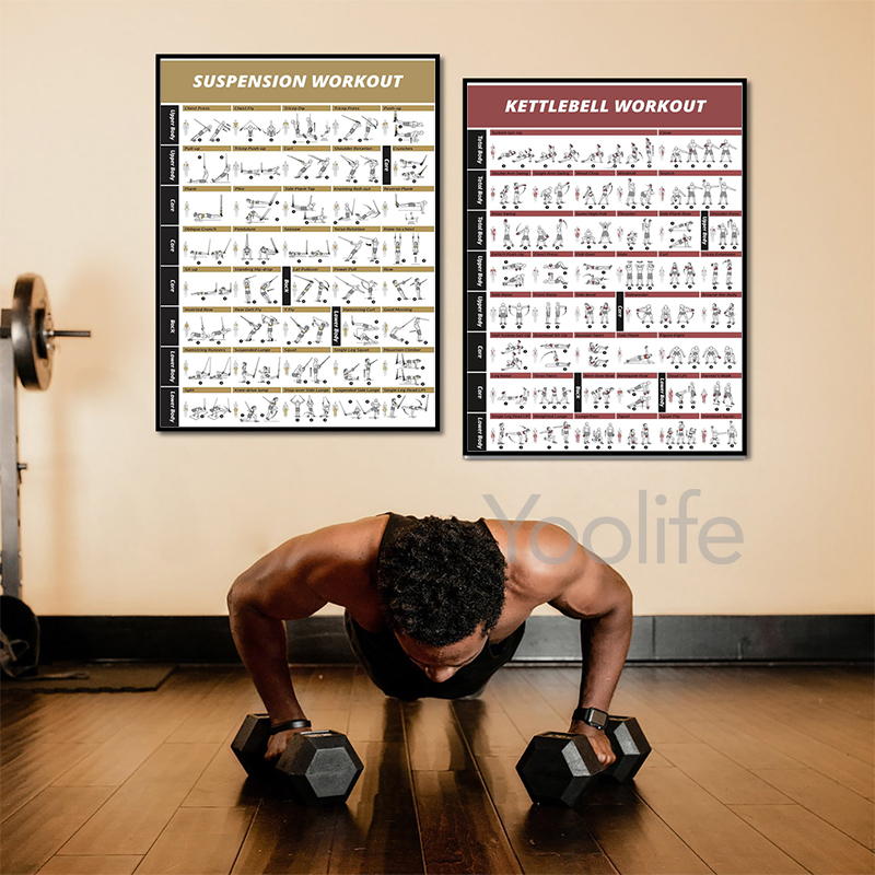 Workout-Übungsdiagramm Poster, – Sports Equipment Poster Bewertung und Preis