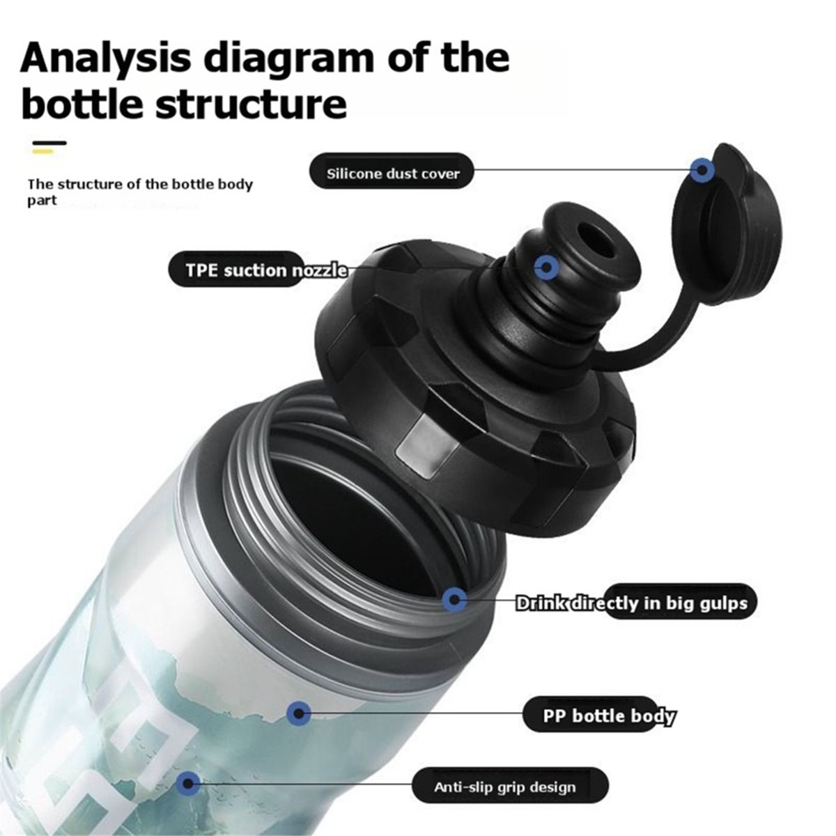 EMPFEHLUNG      610 ml isolier – Sports Water Bottle Insulated Bewertung und Preis